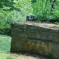 Jordan-Rust Cemetery (Luray) on Sysoon