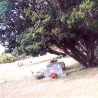 Jordan Springs Cemetery on Sysoon