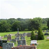 Saint Josaphats Ukrainian Catholic Cemetery on Sysoon