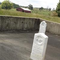 J R G Burks Burial Ground on Sysoon