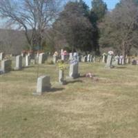 Judd Cemetery on Sysoon