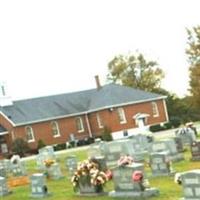 Judd Cemetery on Sysoon