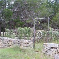 Kabelmacher Cemetery on Sysoon