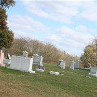 Kampf Cemetery on Sysoon