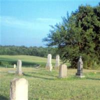 Kanady Cemetery on Sysoon