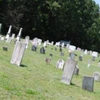 Kauffmans Cemetery on Sysoon