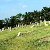 Keath Cemetery on Sysoon