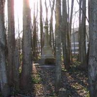 Keck Cemetery on Sysoon