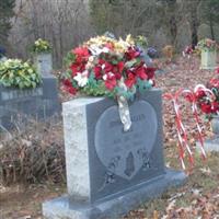 Keel Cemetery on Sysoon