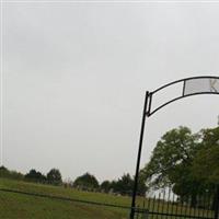 Keel Cemetery on Sysoon