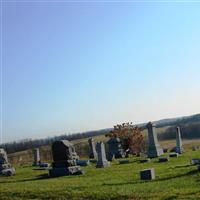Keene Summit Cemetery on Sysoon