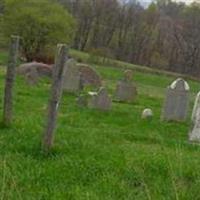Keener Cemetery on Sysoon