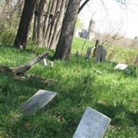 Keep Family Cemetery on Sysoon