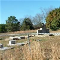 Keith Cemetery on Sysoon