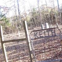 Keith Cemetery on Sysoon