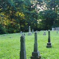 Kellar Cemetery on Sysoon