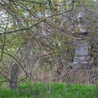 Keller Cemetery on Sysoon