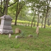 Kelley Family Cemetery on Sysoon