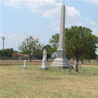 Kellum Cemetery (Waco East of I-25) on Sysoon
