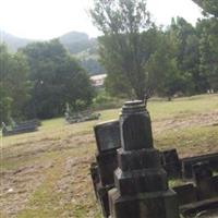 Kembla Grange General Cemetery on Sysoon