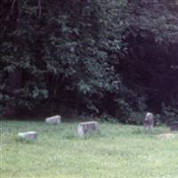 Kemper Clay Cemetery on Sysoon