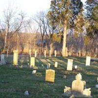 Kenady Cemetery on Sysoon