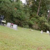 Kendrick Cemetery on Sysoon