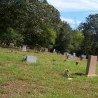 Kendrick Cemetery on Sysoon