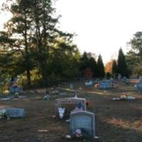 Kennebec Cemetery on Sysoon