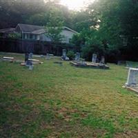 Kennedy Cemetery on Sysoon