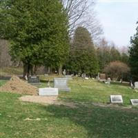 Kennedy Cemetery on Sysoon