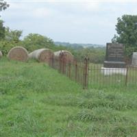 Kennerly Cemetery on Sysoon