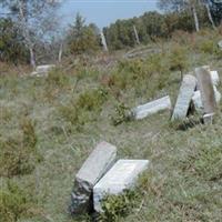 Kenney-Bates Cemetery on Sysoon