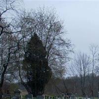 Kennonsburg Methodist Cemetery (Old) on Sysoon