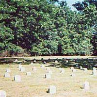 Kenosha County Cemetery on Sysoon