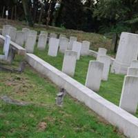 Kensal Green WWI Cemetery on Sysoon