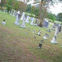 Kentyre Cemetery on Sysoon