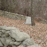 Kerns Family Cemetery on Sysoon