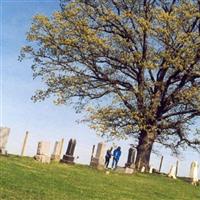 Kerr-Boyd Cemetery on Sysoon