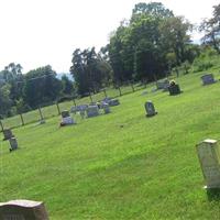 Kerrs Creek Baptist Church Cemetery on Sysoon