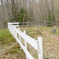 Ketchum Cemetery on Sysoon