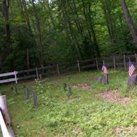 Ketchum Cemetery on Sysoon