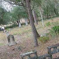 Keuka Cemetery on Sysoon