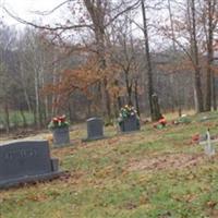 Key Cemetery on Sysoon