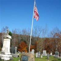 Keyserkill Cemetery on Sysoon