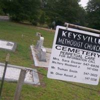 Keysville Methodist Church Cemetery on Sysoon