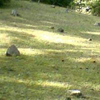 Kidd Cemetery on Sysoon