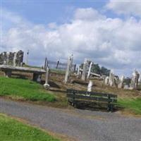 Kilberry Cemetery on Sysoon