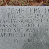 Kilgore Cemetery on Sysoon