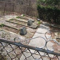 Kinder Cemetery on Sysoon